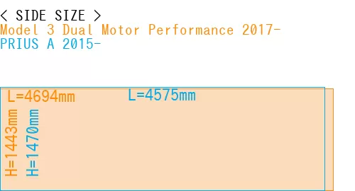 #Model 3 Dual Motor Performance 2017- + PRIUS A 2015-